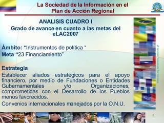 Propuesta de Implementaciòn Sociedad de la Informaciòn en el Ecuador