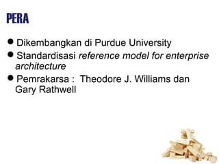 Pera Model Basic Sie12 pera | PPT