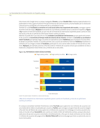 La Sociedad de la Información en España 2009
62
Este mismo año Google lanza su propio navegador Chrome, compra Double Click, empresa especializada en la
publicidad en línea, y gana el premio Príncipe de Asturias de Comunicación y Humanidades por la revolución
cultural que ha conseguido con el desarrollo de su actividad en la red.
También en 2008 Facebook se convierte en la red social online más importante del mundo y consigue superar
durante el mes de mayo a MySpace alcanzando los 124 millones y también lanza su versión en español.La Figura
1-64 muestra el éxito de Facebook, ya que más de la mitad de los internautas españoles posee cuenta en esta
red social,y más de un 40% de los internautas tienen cuenta y la utiliza.
Además se puede decir que este año es el de verdadera consolidación del fenómeno, ya que aparte del aumen-
to de usuarios se incrementa el tiempo medio de estancia de los mismos.También se consolida su uso desde el
móvil:Facebook,por ejemplo,llega a acuerdo con operadoras (como Telefónica) para incorporar el acceso direc-
to desde sus portales móviles. El acuerdo permite a los usuarios de telefonía móvil de Telefónica mantener el
contacto con sus amigos a través de Facebook y participar en una o varias redes sociales en función de sus inte-
reses. MySpace, por ejemplo, alcanzó a final de 2008 20 millones de usuarios únicos que accedieron al sitio a
través de su dispositivo móvil,frente a los 5 millones de un año antes.
Figura 1-64. Pertenencia a redes sociales (España).
6%
7%
11%
27%
41%
11%
7%
22%
6%
16%
83%
87%
68%
67%
43%
Fotolog
Flickr
Myspace
Tuenti
Facebook
% de internautas
Tengo cuenta y utilizo Tengo cuenta y no utilizo No tengo cuenta
Fuente: The cocktail analysis. Televidente 2.0. Datos de abril de 2009.
«Más de la mitad de los internautas españoles posee cuenta en Facebook, y más de un 40% tiene
cuenta y la utiliza»
En 2009 se consolidan también fenómenos como YouTube, que supera los 100 millones de usuarios con
una media de 62 vídeos visualizados por usuario, y Twitter, que consigue una gran base de usuarios (según
cifras del mes de febrero de 2009 supera los 7 millones de usuarios). Sin embargo, en la otra cara de la mo-
neda, el mundo virtual SecondLife solo cuenta con medio millón de habitantes activos, aunque sólo alcan-
zado picos de 90.000 usuarios conectados simultáneamente, cifra que sin duda contrasta con los más de
11 millones de usuarios del juego online World of Warcraft (servicio de pago que tiene un precio de unos 10
euros mensuales).
 