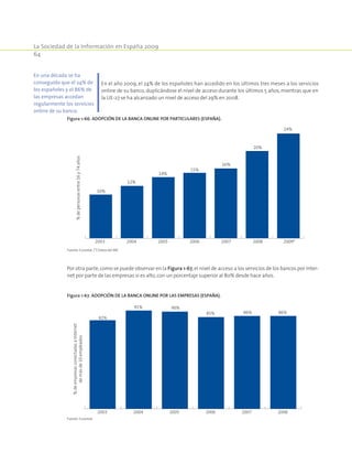 La Sociedad de la Información en España 2009
64
En el año 2009, el 24% de los españoles han accedido en los últimos tres meses a los servicios
online de su banco, duplicándose el nivel de acceso durante los últimos 5 años, mientras que en
la UE-27 se ha alcanzado un nivel de acceso del 29% en 2008.
Figura 1-66. Adopción de la banca online por particulares (España).
10%
12%
14%
15%
16%
20%
24%
2003 2004 2005 2006 2007 2008 2009*
%depersonasentre16y74años
Fuente: Eurostat. (*) Datos del INE.
Por otra parte,como se puede observar en la Figura 1-67,el nivel de acceso a los servicios de los bancos por Inter-
net por parte de las empresas sí es alto,con un porcentaje superior al 80% desde hace años.
En una década se ha
conseguido que el 24% de
los españoles y el 86% de
las empresas accedan
regularmente los servicios
online de su banco.
Figura 1-67. Adopción de la banca online por las empresas (España).
82%
91% 90%
85% 86% 86%
2003 2004 2005 2006 2007 2008
%deempresasconectadasaInternet
demásde10empleados
Fuente: Eurostat.
 