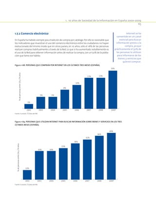 1.  10 años de Sociedad de la Información en España 2000-2009
65
1.7.2 Comercio electrónico
En España ha habido siempre poca tradición de compra por catálogo.Por ello es razonable que
los indicadores que muestran el uso del comercio electrónico entre los ciudadanos no hayan
evolucionado del mismo modo que en otros países, en 10 años, sólo el 16% de las personas
realizan compras habitualmente a través de la Red. Lo que si ha aumentado notablemente es
el uso de la Red para obtener información antes de realizar la compra,con un 50% de la pobla-
ción que tiene ese hábito.
Figura 1-68. Personas que compran por Internet en los últimos tres meses (España).
2%
5% 5%
8%
10%
13% 13%
16%
2002 2003 2004 2005 2006 2007 2008 2009*
%depersonasentre16y74años
Fuente: Eurostat. (*) Datos del INE.
Figura 1-69. Personas que utilizan Internet para buscar información sobre bienes y servicios en los tres
últimos meses (España).
10%
30% 30%
33%
38%
42%
46%
49%
2002 2003 2004 2005 2006 2007 2008 2009*
%depersonasentre16y74años
Fuente: Eurostat. (*) Datos del INE.
Internet se ha
convertido en un canal
esencial para buscar
información previa a la
compra, ya que
prácticamente el 50% de
las personas lo utilizan
para informarse de los
bienes y servicios que
quieren comprar.
 