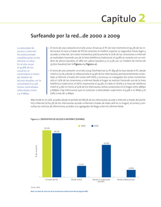 •	 El inicio de una conexión en el año 2000: Arrancas el PC (en ese momento el 95,3% de los in-
ternautas lo hace a través de PC) te conectas al módem, esperas 20 segundos, haces login y
accedes a Internet. (en estos momentos prácticamente el 70% de las conexiones a Internet
se realizaban haciendo uso de la línea telefónica tradicional: el 43,8% se conecta con un mó-
dem de 56000 baudios, el 28% con 33600 baudios y un 5,5% con un módem de menos de
33.600 baudios) (ver la Figura 2‑1 y Figura 2‑2).
•	 El inicio de una conexión en el año 2009:Deshibernas tu PC (89,3% lo hace desde el PC,desde
móvil el 23,1% y desde la videoconsola el 14,9% de los internautas),permanentemente conec-
tado a Internet a través del router-wifi ADSL y arrancas un navegador (en estos momentos
sólo el 2,6% de las conexiones a Internet desde el hogar se realizan haciendo uso de la línea
telefónica tradicional, el ADSL representa el 74,9%, el cable el 16,6% y la línea de telefonía
móvil el 3,3%). En torno al 50% de los internautas utiliza conexiones en el hogar entre 3Mbps
y 6Mpbs. Hay internautas que se conectan a velocidades superiores: el 4,9% a 10 Mbps y el
7,6% a más de 12 Mbps.
Más tarde en el sofá, accedes desde el portátil (el 68,5% de los internautas accede a Internet a través del portá-
til) a Internet (el 62,3% de los internautas accede a Internet a través de redes wifi en su hogar), al correo y con-
sultas las noticias de última hora,accedes a tu agregador de blogs a leer los últimos feeds.
Surfeando por la red…de 2000 a 2009
Capítulo 2
La velocidad de
acceso a Internet
ha evolucionado
notablemente en los
últimos 10 años.
En el año 2000
el 43,8% de los
usuarios se
conectaban a través
de módem de
56 000 baudios, en la
actualidad el 51,3%
tienen contratadas
velocidades entre
3 y 6 Mbps.
Figura 2‑1. Dispositivo de acceso a Internet (España).
95,3%
89,3%
23,1%
65,8%
14,9%
A través del PC Desde móvil Desde un ordenador
portátil
Desde videoconsola
%deusuarios
2000 2009
Fuente: AIMC.
Nota: Los datos de 2000 son de la encuesta de octubre-diciembre de 1999 de AIMC.
 