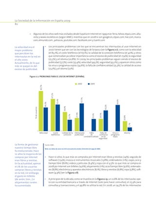 La Sociedad de la Información en España 2009
82
•	 Algunos de los sitios web más visitados desde España en Internet en 1999 eranTerra,Yahoo,elpais.com,alta-
vista y www.recoletos.es (según AIMC), mientras que en 2008 lo son google.es, elpais.com, live.com, marca.
com,elmundo.com.,yahoo.es,youtube.com,facebook.com y tuenti.com
•	 Los principales problemas con los que se encuentran los internautas al usar Internet en
2000 tienen que ver con las tecnologías de la época (ver la Figura 2‑7),como son la velocidad
(el 83,7%), el coste telefónico (el 67,1%), la calidad de la conexión telefónica (el 40%), y otros
que comenzaban ya cobrar importancia como el exceso de publicidad (el 27,4%),la seguridad
(25,5%) y el idioma (20,8%). En 2009, los principales problemas siguen siendo el exceso de
publicidad (57.7%),coste (55,4%),velocidad (49,3%),seguridad (43,2%),y aparecen otros como
los virus o programas espías (54,6%),la falta de confidencialidad (25,3%),la calidad de acceso
(23,7%),y el idioma (7,7%).
•	 Hace 10 años, lo que más se compraba por Internet eran libros y revistas (24%), seguido de
software (17,4%), música e instrumentos musicales (13,8%), ordenadores (11%), viajes, ocio y
tiempo libre (8,6%), vídeos y películas (6,4%) y ropa con el 4,5%. Lo que más se compra en
2008 por Internet son billetes (14,6%),alojamiento (11%),ocio/tiempo libre (9,6%),ordenado-
res (8,8%),electrónica y aparatos electrónicos (8,1%),libros y revistas (6,8%),ropa (5,8%),soft-
ware (4,9%) (ver la Figura 2‑8).
•	 A principios de la década,como se muestra en la Figura 2‑9,un 22,8% de los internautas ope-
ra con su entidad bancaria a través de Internet (solo para hacer consultas), el 25,9% para
consultas y transacciones, y el 49,8% no utiliza la red. En 2008, un 24,7% de los internautas
La velocidad era el
mayor problema
que percibían los
internautas en la red en
el año 2000.
Actualmente, de lo que
más se quejan es del
exceso de publicidad.
Figura 2‑7. Problemas para el uso de Internet (España).
2000 2009
83,7%
67,1%
39,9%
27,4%
25,5%
20,8%
49,3%
55,4%
23,7%
57,7%
25,3%
43,2%
54,6%
7,7%
Velocidad Coste
telefónico
Calidad de la
conexión
Demasiada
publicidad
Falta
de
condidencialidad
Falta de
confianza
en la
seguridad
Virus o
programa
espía
Idioma
%deusuarios
Fuente: AIMC.
Nota: Los datos de 2000 son de la encuesta de octubre-diciembre de 1999 de AIMC.
La forma de gestionar
nuestro tiempo libre
ha evolucionado. Hace
10 años la mayoría de las
compras por Internet
eran libros y revistas.
En la actualidad, apenas
el 7% de los usuarios
compran libros y revistas
en la red; sin embargo,
el gasto en billetes
(de avión, tren…) o
alojamientos rurales
ha aumentado.
 
