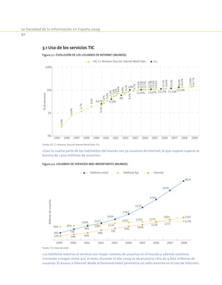 La Sociedad de la Información en España 2009
92
3.1 Uso de los servicios TIC
Figura 3-1. Evolución de los usuarios de Internet (Mundo).
0%
1%
10%
100%
0,4%
0,9%
1,7%
3,6%
4,1%
5,0%
5,9%
7,4%
7,6%
7,9%
8,6%
8,6%
9,1%
9,4%
9,7%
10,6%
11,1%
11,5%
11,7%
12,7%
12,7%
13,9%
14,6%
15,7%
16,0%
16,0%
18,9%
20,3%
23,8%
24,7%
4,67% 6,50%
8%
10%
11,64% 13,67% 15,17% 17,33%
22,13%
1995 1996 1997 1998 1999 2000 2001 2002 2003 2004 2005 2006 2007 2008 2009
%depersonas
IDC, C.I. Almanac, Nua Ltd., Internet World Stats ITU
Fuente: IDC, C.I. Almanac, Nua Ltd, Internet World Stats, ITU.
«Casi la cuarta parte de los habitantes del mundo son ya usuarios de Internet, lo que supone superar la
barrera de 1.500 millones de usuarios»
Figura 3-2. Usuarios de servicios más importantes (Mundo).
491 738
961
1157
1416
1763
2219
2759
3379
4014
904 975
1034
1083 1135
1203 1259 1279
1272
1278
279 394 494
680
791
936
1049
1218
1403 1542
1999 2000 2001 2002 2003 2004 2005 2006 2007 2008
Millonesdeusuarios
Telefonía móvil Telefonía fija Internet
Fuente: ITU. Datos de 2008.
«La telefonía móvil es el servicio con mayor número de usuarios en el mundo y además continúa
creciendo a mayor ritmo que el resto. Durante el año 2009 se alcanzará la cifra de 4.600 millones de
usuarios. El acceso a Internet desde el terminal móvil permitiría un salto enorme en el uso de Internet»
 