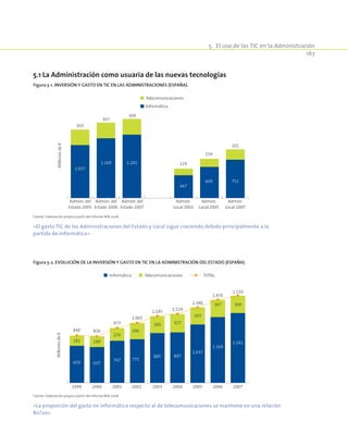 5.  El uso de las TIC en la Administración
167
5.1 La Administración como usuaria de las nuevas tecnologías
Figura 5-1. Inversión y gasto en TIC en las Administraciones (España).
1.169
307
Admón. del
Estado 2006
1.241
309
Admón. del
Estado 2007
1.037
303
Admón. del
Estado 2005
609
159
Admón.
Local 2005
751
201
Admón.
Local 2007
447
129
Admón.
Local 2003
Millonesde€
Telecomunicaciones
Informática
Fuente: Elaboración propia a partir del informe IRIA 2008.
«El gasto TIC de las Administraciones del Estado y Local sigue creciendo debido principalmente a la
partida de Informática»
Figura 5-2. Evolución de la inversión y gasto en TIC en la Administración del Estado (España).
659
181
840
1999
637
189
826
2000
747
226
973
2001
775
290
1.065
2002
885
300
1.185
2003
897
327
1.224
2004
1.037
303
1.340
2005
1.241
309
1.550
2007
1.169
307
1.476
2006
Millonesde€
Informática Telecomunicaciones TOTAL
Fuente: Elaboración propia a partir del Informe IRIA 2008.
«La proporción del gasto en informática respecto al de telecomunicaciones se mantiene en una relación
80/20»
 