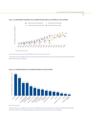 5.  El uso de las TIC en la Administración
173
Figura 5-13. Ordenadores personales en la Administración Central, Autonómica y Local (España).
1990
1991
1992
1993
1994
1995
1996
1997
1998
1999
2000
2001
2002
2003
2004
2005
2006
2007
2008
7,4 10,4
14,1 15,4 17,320,4
24 28,131,8
38,5
48 52
63
40
44
55
60
63 67
75 78 80
18
60 63 68
11
31
51 57
62
6 8
22
1312
16
29
23
18
(*) terminales pantalla teclado
Terminalesporcada100empleados
Administración del Estado (*) Administración del Estado
Administraciones Autonómicas Administraciones Locales
Fuente: Elaboración propia a partir de informes IRIA, REINA Y CAE. Datos a 1 de enero del año respectivo.
«El número de ordenadores crece en todas las administraciones, mientras la brecha entre las diferentes
administraciones se reduce»
Figura 5-14. Teléfonos móviles en la Administración del Estado (España).
%deempleadospúblicosconteléfonomóvil
39%
32%
23% 23%
17%
14%
12% 11%
9% 8% 7% 6%
4% 3% 2%
Fom
entoPresidencia
Vivienda
AsuntosExteriores
yCooperación
Adm
inistraciones
Públicas
Sanidad
yConsum
o
Agricultura,Pesca
yAlim
entación
Industria,Turism
o
yCom
ercioEconom
ía
y
Hacienda
M
edio
Am
biente
Defensa
Interior
Justicia
Educación
yCiencia
Trabajo
yAsuntos
Sociales
Fuente: Informe IRIA 2008.
«A pesar de que en algunos ministerios el teléfono móvil cuenta con un nivel más elevado de difusión.
Tan sólo el 9% de los empleados públicos disponen de este terminal en su trabajo»
 