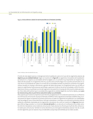 La Sociedad de la Información en España 2009
XXII
El estilo de vida digital avanza a nivel general entre la población, pero en el caso de los segmentos jóvenes, lo
digital es ya una realidad habitual. Según se muestra en la Figura 8,los segmentos más jóvenes de la población
ya realizan en su mayoría sus actividades de forma digital, con un aumento muy importante con respecto a los
datos del año pasado. En el segmento entre 16 y 24 años este aumento llega a los 10 puntos porcentuales en un
solo año en la actividad de ver vídeos.En el resto de las actividades también se producen aumentos muy signifi-
cativos, excepto en manejar información y gestión de datos personales. En el segmento entre 24 y 35 años, el
avance es significativo hasta alcanzar porcentajes superiores al 75% en tres de las actividades, 70% en la activi-
dad enviar correo,y un 40% (por encima del segmento más joven) en el manejo de información y datos persona-
les. Estos datos demuestran que la sociedad está acogiendo la realidad digital de una forma rápida, y que para
los menores de 35 años es ya la forma natural de realizar sus actividades.
Otro aspecto que muestra la importancia de Internet y la digitalización en la vida de las personas,es su influencia
en la formas de comunicación. Aunque la llamada al teléfono móvil,seguida de la llamada al teléfono fijo y la vi-
sita presencial siguen ocupando las primeras posiciones en todos los segmentos de población, las modalidades
más tecnológicas como correo electrónico, mensaje instantáneo, o mensaje a una red social aumentan entre la
población, sobretodo impulsadas por los segmentos más jóvenes. Así, como se muestra en la Figura 9 (véase pá-
gina XXII), se llega a producir un incremento de más del 500% en un solo año en la utilización de las redes socia-
les entre los más jóvenes como medio de comunicación,hasta alcanzar la cifra de que el 30% de ellos utilizan es-
te medio para comunicarse.También el correo electrónico y la mensajería instantánea avanzan más de un 50%
en este segmento,que son avances muy considerables aunque lejos del exhibido por las redes sociales.
Figura 7 Evolución del grado de digitalización de actividades (España).
47,4%
47,0%
43,8%
43,6%
25,0%
78,5%
80,4%
78,5%
86,3%
49,1%
18,5%
15,5%
11,4%
3,6%
2,4%
55,0%
54,4%
52,1%
47,3%
24,7%
85,8%
86,8%
85,5%
93,7%
48,2%
26,8%
24,8%
21,5%
4,8%
3,1%
Vervídeos
Escucharmúsica
Verycompartir
fotos
Enviaruncorreo
Manejarinformación
gestionespersonales
Manejarinformación
gestionespersonales
Manejarinformación
gestionespersonales
Vervídeos
Escucharmúsica
Verycompartir
fotos
Enviaruncorreo
Vervídeos
Escucharmúsica
Verycompartir
fotos
Enviaruncorreo
%depersonas
2008 2009
Total Internautas No Internautas
Fuente: Telefónica. Datos de septiembre de 2009.
 