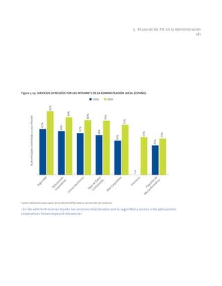 5.  El uso de las TIC en la Administración
181
Figura 5-29. Servicios ofrecidos por las intranets de la Administración Local (España).
43%
50%
n.d.
58%
61%
64%
67%
93%
84%
80%
79%
73%
53%
55%
Paquetesde
M
icroinform
ática
W
eb
Corporativa
Directorio
Base
de
Datos
Centralizada
Correo
electrónico
Aplicaciones
corporativas
Seguridad
%deentidadesconectadasaunaintranet
2006 2008
Fuente: Elaboración propia a partir de los informes REINA. Datos a 1 de enero del año respectivo.
«En las administraciones locales los servicios relacionados con la seguridad y acceso a las aplicaciones
corporativas tienen especial relevancia»
 