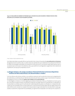 Resumen ejecutivo
XXIII
Con todos estos datos se puede afirmar que durante el año 2009 se ha producido una aceleración en el proceso
de digitalización de nuestras vidas.Los altos índices de satisfacción que se obtienen en la utilización de Internet
en todas las actividades analizadas, y el aumento en la frecuencia en el uso de este medio, lleva a pensar que es
un proceso que continuará en los próximos años y que además irá contagiando a segmentos más maduros de
la población,cosa que ya ha empezado a ocurrir.
2.3 Rasgo número 3: En 2009 se produce el lanzamiento de numerosos dispostivos
lectores de libros electrónicos, los denominados e-readers
Si en los últimos años hemos asistido a una auténtica revolución del mundo de la música con la digitalización
de contenidos y su distribución por Internet, durante este año hemos vivido un gran movimiento en empresas
tecnológicas en torno a la idea de replicar este modelo en el mundo editorial.
Un libro digital o e-book es un archivo digital que contiene el texto de un libro y su finalidad es la misma que la
de su hermano en papel. Aunque inicialmente la intención era poder leerlos en la pantalla de un ordenador, en
la actualidad se considera que el triunfo de este modelo depende de poder ser utilizados en un dispositivo ade-
cuado,que sea manejable como un libro tradicional.Los dos primeros lectores datan del año 1998,aunque es en
estos últimos años cuando los e-readers han evolucionado a mayor velocidad, han ido reduciendo su peso, ga-
nando en autonomía, mejorando funcionalidades, y en general han empezado a ser vistos por los usuarios co-
Figura 8. Evolución del número de personas que utilizan en alguna ocasión el formato digital para
realizar sus actividades según segmento (España).
Vervídeos
Escucharmúsica
Verycompartir
fotos
Enviaruncorreo
Manejarinformación
gestionespersonales
Manejarinformación
gestionespersonales
Vervídeos
Escucharmúsica
Verycompartir
fotos
Enviaruncorreo
%depersonasdecadasegmento
2008 2009
Entre 16 y 24 años Entre 24 y 34 años
78,3%
79,5%
77,0%
77,9%
35,1%
69,9%
71,3%
68,3%
69,2%
40,9%
88,5%
88,5%
84,1%
83,7%
34,7%
75,1%
79,1%
75,4%
70,5%
40,8%
Fuente: Telefónica. Datos de septiembre de 2009.
 