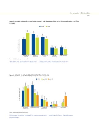 6.  Servicios y Contenidos
197
Figura 6-15. Horas dedicadas a cada medio durante una semana normal entre los usuarios de 16 a 24 años.
(España). 9,9
13,3
11,4
4,6
4,7
14,0
11,0
10,2
4,0
3,5
Navegar por
Internet
Mirar la
televisión
Escuchar la
radio
Leer el
periódico
Leer revistas
nºdehorasalasemana
2004 2008
Fuente: EIAA. Datos de septiembre de 2008.
«Entre los más jóvenes Internet desplaza a la televisión como medio de comunicación»
Figura 6-16. Índice de actividad en Internet (Estados Unidos).
2003 ago-08 ago-09
34,0%
46,0%
16,0%
3,0%
0,0%
43,2%
29,0%
13,5%
5,3%
8,9%
38,5%
24,0%
10,5%
4,6%
22,4%
Acceso a
contenidos
Comunicaciones Comercio
electrónico
Búsquedas Comunidad
%deltiempodedicado
Fuente: OPA (Online Publishers Association).
«Disminuye el tiempo empleado en las comunicaciones y aumenta con fuerza el empleado en
comunidades»
 