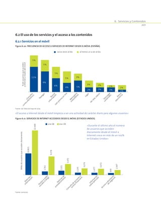 6.  Servicios y Contenidos
201
Figura 6-20. Frecuencia de acceso a servicios de Internet desde el móvil (España).
11%
9%
6%
4% 5%
2% 2% 2%
1%
5%
5%
5%
5%
3%
3% 2%
1%
2%
Consultar
correo
electrónico
N
avegar
Buscar
inform
aciónLeerprensa
on-line
M
ensajería
instantánea
Jugar
Vertele,vídeos
Descargar
contenidos
Banca
electrónica
%deusuariosqueacceden
aInternetatravésdelmóvil
varias veces al día al menos un a vez al día
Fuente: iab. Datos de mayo de 2009.
«El acceso a Internet desde el móvil empieza a ser una actividad de carácter diario para algunos usuarios»
6.2 El uso de los servicios y el acceso a los contenidos
6.2.1 Servicios en el móvil
Figura 6-21. Servicios de Internet accedidos desde el móvil (Estados Unidos).
10.821
1.761
2.101
1.135
1.077
939
22.369
9.278
5.470
3.274
3.072
2.447
N
oticiaso
inform
ación
Acceso
a
redes
socialeso
blogs
N
oticiasde
entretenim
iento
Consulta
de
accioneso
acceso
financiero
Inform
acion
sobre
peliculas
Acceso
a
directorios
de
negocios
Milesdeusuariosqueaccedendiariamente
ene-08 ene-09
Fuente: comScore.
«Durante el último año el número
de usuarios que acceden
diariamente desde el móvil a
Internet crece en más de un 100%
en Estados Unidos»
 