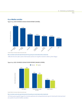 6.  Servicios y Contenidos
203
Figura 6-24. Usos de medios sociales desde Internet (España).
86,6%
77,8%
51,0%
46,0%
43,2% 41,4%
33,6%
Visionado
de
vídeos
Lectura
de
blogs
Postcads
Com
partir
contenido
Social
netw
orking
Escribirblog
RSS
%deinternautasactivos
Fuente: McCann Universal. Datos de marzo de 2008.
Nota: se considera usuario activo aquel internauta entre 16 y 54 años que se conecta todos los días o cada dos días
«Más de tres de cada cuatro internautas activos en España visionan vídeos y leen blogs»
Figura 6-25. Usos de medios sociales desde Internet (Mundo, España).
83%
63%
35%
84%
59%
32%
Ver videos Pertenencia a redes
sociales
Subir videos
%deinternautasactivos
Mundo España
Fuente: McCann Universal. Datos de marzo de 2009.
Nota: se considera usuario activo aquel internauta entre 16 y 54 años que se conecta todos los días o cada dos días
«El internauta español sigue los mismos patrones de comportamiento que el internauta internacional
en cuanto el uso de medios sociales»
6.2.2 Medios sociales
 