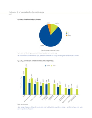 Evaluación de la Sociedad de la Información 2009
208
Figura 6-34. Escritura de blogs (España).
11,60%
83,70%
4,70%
% de internautas mayores de 15 años
Sí
No
NS/NC
Fuente: Red.es. «Las TIC en los hogares españoles XXIII oleada». Datos del primer trimestre de 2009.
«El número de los internautas que generan contenido en blogs es de algo más de uno de cada 10»
Figura 6-35. Contenidos introducidos en los blogs (Mundo).
50,20%
32,00%
28,80%
23,80%
27,60%
20,00%
14,50%
70,48%
43,30%
34,30%
31,90%
31,70%
28,80%
26,30%
18,40%
17,02%
15,50%
FotosRecom
endarw
ebsW
ebsm
usicales
VídeosOpinionesde
productos
ym
arcas
Historiasde
otrosblogs
Subirm
úsicaW
idgetsútiles
para
elusuario
Aplicaciones/W
idgets
W
idgetsque
quieren
que
otrosvean
%deescritoresdeblogs
2008 2009
Fuente: McCann Universal.
«Las fotografías son el tipo de contenido más habitual introducido en blogs y también el que más sube
con respecto al año 2008»
 