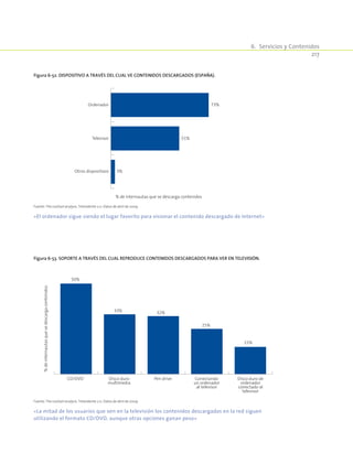 6.  Servicios y Contenidos
217
Figura 6-52. Dispositivo a través del cual ve contenidos descargados (España).
% de internautas que se descarga contenidos
Ordenador 73%
Televisor 51%
Otros dispositivos 3%
Fuente: The cocktail analysis. Televidente 2.0. Datos de abril de 2009.
«El ordenador sigue siendo el lugar favorito para visionar el contenido descargado de Internet»
Figura 6-53. Soporte a través del cual reproduce contenidos descargados para ver en televisión.
50%
32%
25%
15%
33%
CD/DVD Disco duro
multimedia
Conectando
un ordenador
al televisor
Disco duro de
ordenador
conectado al
televisor
Pen drive
%deinternautasquesedescargacontenidos
Fuente: The cocktail analysis. Televidente 2.0. Datos de abril de 2009.
«La mitad de los usuarios que ven en la televisión los contenidos descargados en la red siguen
utilizando el formato CD/DVD, aunque otras opciones ganan peso»
 