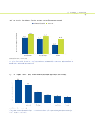6.  Servicios y Contenidos
223
Figura 6-61. Medio de acceso de los usuarios de banca online móvil (Estados Unidos).
44,1%
53,3%
40,6%
48,1%
41,0%
25,0%
Vía navegador Vía aplicación Vía SMS
%deusuariosdebancaonlinemóvil
Usuario smartphone Usuario 3G
Fuente: Comscore. Datos de marzo de 2009.
«La forma más común de acceso a banca online móvil sigue siendo el navegador, aunque el uso de
aplicaciones específicas gana terreno»
Figura 6-62. Lugar de acceso a banca online mediante terminales móviles (Estados Unidos).
%deusuariosdebancaonlinemóvil
31%
25%
15%
11%
9%
8%
En casa Realizando
gestiones
Desplazamiento
al trabajo
En el trabajo Viaje de
vacaciones
Viaje de
trabajo
Fuente: Comscore. Datos de marzo de 2009.
«El lugar más importante de acceso a banca online móvil es la casa, desplazando en esos casos al
acceso desde el ordenador»
 