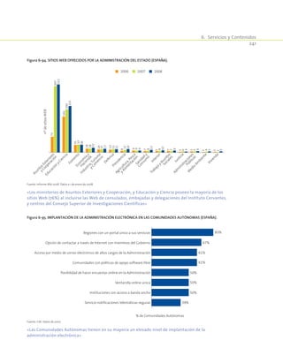 6.  Servicios y Contenidos
241
Figura 6-94. Sitios WEB ofrecidos por la Administración del Estado (España).
73
166
35
14
13
8
9
7
7
7
3
5
2
3
307
315
215
36
22
17
15
16
9
12
10
4
9
6
200
37
18
15
15
12
9
8
7
6
5
5
5
4
2
18
8
AsuntosExteriores
yCooperación
Educación
yCiencia
Fom
entoEconom
ía
y
Hacienda
Industria,Turism
o
yCom
ercio
DefensaPresidencia
Agricultura,Pesca
yAlim
entaciónSanidad
y
Consum
o
Interior
Trabajo
yAsuntos
Sociales
Justicia
Adm
inistraciones
Públicas
M
edio
Am
biente
Vivienda
nºdesitiosWEB
2006 2007 2008
Fuente: Informe IRIA 2008. Datos a 1 de enero de 2008.
«Los ministerios de Asuntos Exteriores y Cooperación, y Educación y Ciencia poseen la mayoría de los
sitios Web (76%) al incluirse las Web de consulados, embajadas y delegaciones del Instituto Cervantes,
y centros del Consejo Superior de Investigaciones Científicas»
Figura 6-95. Implantación de la administración electrónica en las Comunidades Autónomas (España).
Regiones con un portal único a sus servicios
Opción de contactar a través de Internet con miembros del Gobierno
Acceso por medio de correo electrónico de altos cargos de la Administración
Comunidades con políticas de apoyo software libre
Posibilidad de hacer encuestas online en la Administración
Ventanilla online única
Instituciones con acceso a banda ancha
Servicio notificaciones telemáticas seguras
83%
67%
61%
61%
50%
50%
50%
39%
% de Comunidades Autónomas
Fuente: CAE. Datos de 2007.
«Las Comunidades Autónomas tienen en su mayoría un elevado nivel de implantación de la
administración electrónica»
 