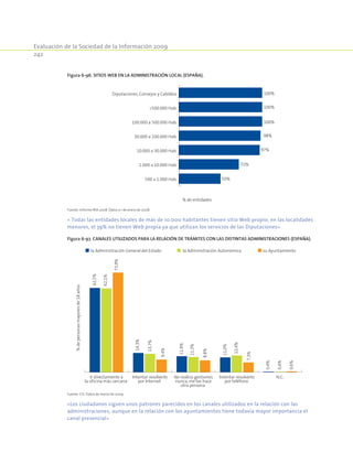 Evaluación de la Sociedad de la Información 2009
242
Figura 6-96. Sitios WEB en la Administración Local (España).
100%
100%
100%
97%
72%
50%
98%
Diputaciones, Consejos y Cabildos
500.000 Hab.
100.000 a 500.000 Hab.
30.000 a 100.000 Hab.
10.000 a 30.000 Hab.
1.000 a 10.000 Hab.
500 a 1.000 Hab.
% de entidades
Fuente: Informe IRIA 2008. Datos a 1 de enero de 2008.
« Todas las entidades locales de más de 10.000 habitantes tienen sitio Web propio; en las localidades
menores, el 39% no tienen Web propia ya que utilizan los servicios de las Diputaciones»
Figura 6-97. Canales utilizados para la relación de trámites con las distintas administraciones (España).
62,5%
14,3%
11,9%
11,0%
0,4%
62,1%
13,7%
11,3%
12,4%
0,4%
73,9%
9,4%
8,8%
7,3%
0,6%
Ir directamente a
la oficina más cercana
Intentar resolverlo
por Internet
No realizo gestiones
nunca, me las hace
otra persona
Intentar resolverlo
por teléfono
N.C.
%depersonasmayoresde18años
la Administración General del Estado la Administración Autonómica su Ayuntamiento
Fuente: CIS. Datos de marzo de 2009.
«Los ciudadanos siguen unos patrones parecidos en los canales utilizados en la relación con las
administraciones, aunque en la relación con los ayuntamientos tiene todavía mayor importancia el
canal presencial»
 