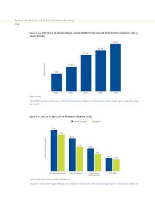 Evaluación de la Sociedad de la Información 2009
244
Figura 6-100. Porcentaje de individuos que usaron Internet para realizar búsquedas relacionadas con la
salud. (España).
%depersonas
2004 2005 2006 2007 2008
9,2%
12,8%
19,1%
21,4%
24,8%
Fuente: Eurostat.
«El número de personas que utilizan Internet para buscar información relacionada con la salud no deja
de crecer»
Figura 6-101. Uso de tecnologías TIC en consultas médicas (UE).
87%
69%
48%
28%
77%
51%
36%
25%
Uso de ordenadores Uso de Internet Penetración
banda ancha
Sitio Web
%deconsultasmédicas
Unión Europea España
Fuente: empirica, Pilot on eHealth Indicators. Datos de 2007.
«España se encuentra por debajo de Europa en utilización de las tecnologías en las consultas médicas»
 