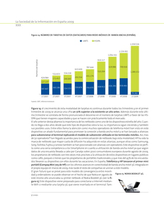 La Sociedad de la Información en España 2009
XXX
Figura 14, el crecimiento de esta modalidad de tarjetas es continuo durante todos los trimestres y en el primer
trimestre de 2009 se alcanza una cifra un 72% superior a la existente un año antes. Además durante este últi-
mo trimestre se constata de forma pronunciada el descenso en el número de tarjetas UMTS a favor de las HS-
DPA que tienen mayores capacidades y que se hacen con prácticamente todo el mercado.
El año anterior destacábamos la importancia de los netbooks como uno de los dispositivos estrella del año.Cuan-
do no llega a dos años desde que este tipo de dispositivo viera la luz, su importancia sigue creciendo y también
sus posibles usos. Entre ellos llama la atención como muchos operadores de telefonía móvil han visto en este
dispositivo un aliado fundamental para promover la conexión a banda ancha móvil y se han lanzado a alianzas
para subvencionar el terminal replicando el modelo de subvención utilizado en los terminales móviles. Así,más
de 50 operadores5
han llegado acuerdos para la comercialización de netbooks bajo esta modalidad;HP ha sido la
marca de netbooks que mayor cuota de difusión ha adquirido en estas alianzas, aunque otras como Samsung,
Sony,Toshiba,Fujitsu y Lenovo también se han posicionado con alianzas con operadores.Este dispositivo se perfi-
la como una seria competencia a los Smartphone en cuanto a utilización de banda ancha móvil ya que según
datos de una encuesta llevada a cabo por Canalys sobre 3000 consumidores europeos durante agosto de 2009,
los propietarios de netbooks son tres veces más proclives a la utilización de estos dispositivos en lugares públicos
como cafés,parques o trenes que los propietarios de portátiles tradicionales,y que más del 45% de los encuesta-
dos llevaron su dispositivo con ellos durante las vacaciones. En España, Telefónica y HP lanzaron el primer mini
portátil (Compaq Mini 705 de HP) con los últimos avances en conectividad de banda ancha móvil 3G integrada en
el propio equipo en marzo de 2009,más tarde el resto de compañías se unirían a este modelo.
El gran futuro que se prevé para este modelo de convergencia entre movili-
dad y ordenadores se puede observar en el hecho de que Nokia en agosto de
este mismo año anunciaba su primer netbook: el Nokia Booklet 3G (ver la fi-
gura 15) Este dispositivo viene preparado para conectarse a Internet median-
te WiFi o mediante una tarjeta 3G que viene insertada en el terminal. Tam-
Figura 14. Número de tarjetas de datos (datacards) para redes móviles de banda ancha (España).
307.847
360.196 314.153 359.876 356.470 408.913 436.346 458.466
79.382
117.137
172.457 240.065
293.554
431.174
510.204
619.986 700.926
1.280.152
1T2007 2T2007 3T2007 4T2007 1T2008 2T2008 3T2008 4T2008 1T2009
Númerodetarjetas
UMTS HSDPA
424.984
532.653 554.218
653.430
787.644
919.117
1.056.332
1.159.392
1.359.534
Fuente: CMT, Informe trimestral.
5 Canalys.
Figura 15. Nokia booklet 3G.
 