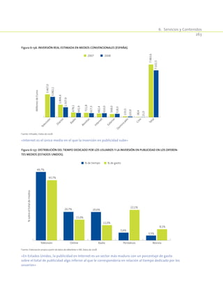 6.  Servicios y Contenidos
263
Figura 6-136. Inversión real estimada en medios convencionales (España).3.467,0
1.894,4
721,8
678,1
568,0
482,4
133,5
38,4
7.983,6
3.082,1
1.507,9
641,9
617,3
610,0
518,3
103,9
21,0
7.102,5
Televisión
Diarios
Revistas
Radio
Exterior
Internet
Dom
inicales
Cine
Total
MillonesdeEuros
2007 2008
Fuente: Infoadex. Datos de 2008.
«Internet es el único medio en el que la inversión en publicidad sube»
Figura 6-137. Distribución del tiempo dedicado por los usuarios y la inversión en publicidad en los diferen-
tes medios (Estados Unidos).
% de tiempo % de gasto
Televisión Online Radio Periódicos Revista
%sobreeltotaldemedios
49,7%
43,7%
20,7%
15,0%
20,6%
11,0%
5,6%
22,1%
3,5%
8,1%
Fuente: Elaboración propia a partir de datos de eMarketer e IAB. Datos de 2008.
«En Estados Unidos, la publicidad en Internet es un sector más maduro con un porcentaje de gasto
sobre el total de publicidad algo inferior al que le correspondería en relación al tiempo dedicado por los
usuarios»
 