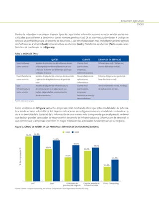 Resumen ejecutivo
XXXV
Dentro de la tendencia de ofrecer diversos tipos de capacidades informáticas como servicios existen varias mo-
dalidades que se vienen a denominar con el nombre genérico XaaS (X as a service, pudiendo ser X un tipo de
servicio,una infraestructura,un entorno de desarrollo…).Las tres modalidades más importantes en este sentido
son Software as a Service (SaaS),Infraestructura as a Service (IaaS) y Plataforma as a Service (PaaS),cuyas carac-
terísticas se pueden ver en la Figura 19.
Tabla 2. Modelos XaaS.
QUÉ ES CLIENTE EJEMPLOS DE SERVICIO
SaaS-Software
como servicio
Modelo de distribución de software donde
una empresa mantiene el derecho de uso
y factura al cliente por el tiempo que haya
utilizado el sevicio
Cliente final
(particulares,
empresas,
Administraciones)
Ofimática en red, CRM en red,
puesto de trabajo virtual…
PaaS-Plataforma
como servicio
Modelo de alquiler de entornos de desarrollo
y ejecución de aplicaciones o de parte de
ellas
Desarrolladores de
aplicaciones
informáticas
Entorno de ejecución, gestor de
base de datos en red…
Iaas-
Infraestructura
como sevicio
Modelo de alquiler de infraestructura
de computación o de algunas de sus
partes: capacidad de procesamiento,
almacenamiento…
Cliente final
(particulares,
empresas,
Administraciones) y
desarrolladores
Almacenamiento en red, hosting
de aplicaciones en red…
Fuente: elaboración propia.
Como se observa en la Figura 19 muchas empresas están mostrando interés por estas modalidades de externa-
lización de servicios informáticos. Así,las externalizaciones se configuran como una modalidad común de acce-
der a los servicios de la Sociedad de la Información de una manera más transparente que en el pasado,sin tener
que dedicar grandes cantidades de recursos en el desarrollo de infraestructuras y la formación de personal, lo
que permite que la empresas se centren en mayor medida en las actividades fundamentales de su negocio.
Figura 19. Grado de interés en los principales servicios de outsourcing (Europa).
56,9%
51,9%
46,8%
44,3%
31,7%
56,0%
42,8%
34,1%
41,0%
24,3%
IaaS SaaS Utilidades de
procesos de negocio
Gestión remota de
infraestructuras
Cloud Computing
%deempresasdeTI
20092008
Fuente: Gartner: European Outsourcing and Services Survey Reveals Client Organization Priorities for 2009.
 