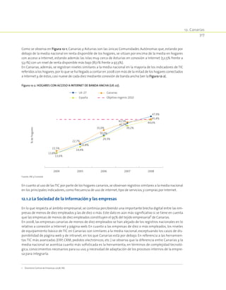 12. Canarias
317
Como se observa en Figura 12‑1, Canarias y Asturias son las únicas Comunidades Autónomas que, estando por
debajo de la media nacional en renta disponible de los hogares, se sitúan por encima de la media en hogares
con acceso a Internet, estando además las Islas muy cerca de Asturias en conexión a Internet (52,5% frente a
53,1%) con un nivel de renta disponible más bajo (87,1% frente a 97,3%).
En Canarias, además, se registran niveles similares a la media nacional en la mayoría de los indicadores de TIC
referidos a los hogares,por lo que se ha llegado a contar en 2008 con más de la mitad de los hogares conectados
a Internet y,de éstos,casi nueve de cada diez mediante conexión de banda ancha (ver la Figura 12‑2).
Figura 12‑2. Hogares con acceso a Internet de banda ancha (UE-27).
2004 2005 20072006 2008
UE-27
España
Canarias
Objetivo ingenio 2010
%dehogares
13,6%
13,8%
15,5%
19,4%
22,7%
35,0%
42,5%
30,0%
41,7%
29,3%
39,2%
44,6%
45,4%
47,9%
21,8%
Fuente: INE y Eurostat.
En cuanto al uso de lasTIC por parte de los hogares canarios,se observan registros similares a la media nacional
en los principales indicadores,como frecuencia de uso de internet, tipo de servicios,y compras por Internet.
12.1.2 La Sociedad de la Información y las empresas
En lo que respecta al ámbito empresarial, se continúa percibiendo una importante brecha digital entre las em-
presas de menos de diez empleados y las de diez o más. Este dato es aún más significativo si se tiene en cuenta
que las empresas de menos de diez empleados constituyen el 95% del tejido empresarial1
de Canarias.
En 2008, las empresas canarias de menos de diez empleados se han alejado de los registros nacionales en lo
relativo a conexión a Internet y página web. En cuanto a las empresas de diez o más empleados, los niveles
de equipamiento básico de TIC en Canarias son similares a la media nacional, exceptuando los casos de dis-
ponibilidad de página web y de intranet, en los que Canarias está por debajo. En referencia a las herramien-
tas TIC más avanzadas (ERP, CRM, pedidos electrónicos, etc.) se observa que la diferencia entre Canarias y la
media nacional se acentúa cuanto más sofisticada es la herramienta, en términos de complejidad tecnoló-
gica, conocimientos necesarios para su uso, y necesidad de adaptación de los procesos internos de la empre-
sa para integrarla.
1  Directorio Central de Empresas 2008, INE.
 