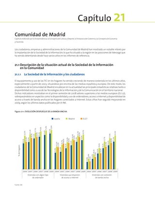 Los ciudadanos, empresas y administraciones de la Comunidad de Madrid han mostrado un notable interés por
la implantación de la Sociedad de la Información,lo que ha situado a la región en las posiciones de liderazgo que
ha venido detentando desde hace varios años en los informes de referencia.
21.1 Descripción de la situación actual de la Sociedad de la Información
en la Comunidad
21.1.1	 La Sociedad de la Información y los ciudadanos
El equipamiento y uso de las TIC en los hogares ha venido creciendo de manera sostenida en los últimos años,
especialmente a partir de 2003, situándose por encima de las medias española y europea. De este modo, los
ciudadanos de la Comunidad de Madrid encabezan en la actualidad las principales estadísticas relativas tanto a
disponibilidad como a uso de las Tecnologías de la Información y de la Comunicación en el territorio nacional.
Dichos indicadores mostraban en el primer semestre de 2008 valores superiores a las medias europeas (EU 27),
sobrepasándolos en aspectos como la disponibilidad y uso de ordenadores,acceso a Internet y disponibilidad de
acceso a través de banda ancha en los hogares conectados a Internet. Estas cifras han seguido mejorando en
2009,según los últimos datos publicados por el INE.
Comunidad de Madrid
Capítulo elaborado por la Vicepresidencia,la Consejería de Cultura y Deporte,la Portavocía del Gobierno y la Consejería de Economía
y Hacienda.
Capítulo 21
Figura 21‑1. Evolución despliegue de la banda ancha.
2004 2005 2006 2007 2008 2009 2009 20092004 2005 2006 2007 2008 2004 2005 2006 2007 2008
Viviendas con algún tipo
de ordenador
Viviendas que disponen
de acceso a internet
Viviendas con conexión
de banda ancha
%dehogares
España Madrid EU27
50,6%
57,2%
60,4%
63,6%
66,3%
30,9%
32,6%
39,1%
44,6%
51,0%
54,0%
13,8%
19,4%
29,3%
39,2%
44,6%
51,3%
62,3%
48,1%
65,1%
67,7%
70,4%
71,9%
72,8%
42,4%
45,7%
50,4%
56,6%
62,3%
64,3%
19,9%
28,1%
39,6%
51,7%
57,9%
62,6%
51,0%
58,0%
60,0%
41,0%
48,0%
49,0%
54,0%
60,0%
15,0%
23,0%
30,0%
42,0%
49,0%
Fuente:INE.
 