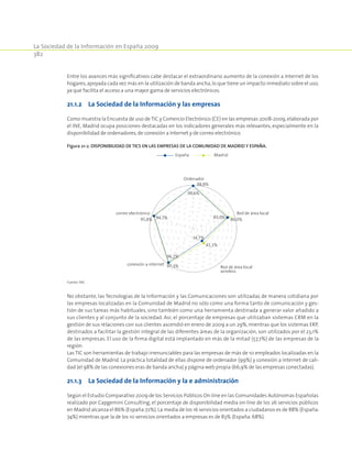 Entre los avances más significativos cabe destacar el extraordinario aumento de la conexión a Internet de los
hogares,apoyada cada vez más en la utilización de banda ancha,lo que tiene un impacto inmediato sobre el uso,
ya que facilita el acceso a una mayor gama de servicios electrónicos.
21.1.2	 La Sociedad de la Información y las empresas
Como muestra la Encuesta de uso de TIC y Comercio Electrónico (CE) en las empresas 2008-2009,elaborada por
el INE, Madrid ocupa posiciones destacadas en los indicadores generales más relevantes, especialmente en la
disponibilidad de ordenadores,de conexión a Internet y de correo electrónico.
Figura 21‑2. Disponibilidad de TICS en las empresas de la Comunidad de Madrid y España.
98,6%
83,0%
34,7%
96,2%
94,7%
98,8%
86,0%
41,1%
97,3%
95,8%
Ordenador
Red de área local
Red de área local
wireless
conexión a internet
correo electrónico
España Madrid
Fuente:INE.
No obstante, las Tecnologías de la Información y las Comunicaciones son utilizadas de manera cotidiana por
las empresas localizadas en la Comunidad de Madrid no sólo como una forma tanto de comunicación y ges-
tión de sus tareas más habituales, sino también como una herramienta destinada a generar valor añadido a
sus clientes y al conjunto de la sociedad. Así, el porcentaje de empresas que utilizaban sistemas CRM en la
gestión de sus relaciones con sus clientes ascendió en enero de 2009 a un 29%,mientras que los sistemas ERP,
destinados a facilitar la gestión integral de las diferentes áreas de la organización, son utilizados por el 23,1%
de las empresas. El uso de la firma digital está implantado en más de la mitad (57,7%) de las empresas de la
región.
Las TIC son herramientas de trabajo irrenunciables para las empresas de más de 10 empleados localizadas en la
Comunidad de Madrid. La práctica totalidad de ellas dispone de ordenador (99%) y conexión a Internet de cali-
dad (el 98% de las conexiones eras de banda ancha) y página web propia (66,9% de las empresas conectadas).
21.1.3	 La Sociedad de la Información y la e administración
Según el Estudio Comparativo 2009 de los Servicios Públicos On-line en las Comunidades Autónomas Españolas
realizado por Capgemini Consulting, el porcentaje de disponibilidad media on-line de los 26 servicios públicos
en Madrid alcanza el 86% (España:72%).La media de los 16 servicios orientados a ciudadanos es de 88% (España:
74%) mientras que la de los 10 servicios orientados a empresas es de 83% (España:68%).
La Sociedad de la Información en España 2009
382
 