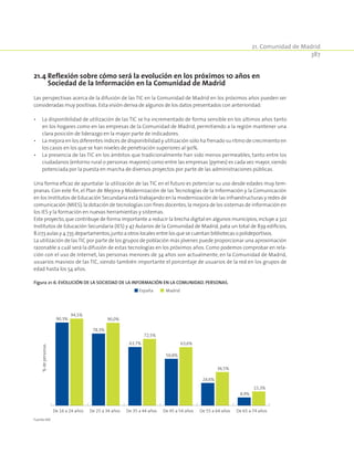 21. Comunidad de Madrid
387
21.4 Reflexión sobre cómo será la evolución en los próximos 10 años en
Sociedad de la Información en la Comunidad de Madrid
Las perspectivas acerca de la difusión de las TIC en la Comunidad de Madrid en los próximos años pueden ser
consideradas muy positivas. Esta visión deriva de algunos de los datos presentados con anterioridad:
•	 La disponibilidad de utilización de las TIC se ha incrementado de forma sensible en los últimos años tanto
en los hogares como en las empresas de la Comunidad de Madrid, permitiendo a la región mantener una
clara posición de liderazgo en la mayor parte de indicadores.
•	 La mejora en los diferentes índices de disponibilidad y utilización sólo ha frenado su ritmo de crecimiento en
los casos en los que se han niveles de penetración superiores al 90%.
•	 La presencia de las TIC en los ámbitos que tradicionalmente han sido menos permeables, tanto entre los
ciudadanos (entorno rural o personas mayores) como entre las empresas (pymes) es cada vez mayor,siendo
potenciada por la puesta en marcha de diversos proyectos por parte de las administraciones públicas.
Una forma eficaz de apuntalar la utilización de las TIC en el futuro es potenciar su uso desde edades muy tem-
pranas. Con este fin, el Plan de Mejora y Modernización de las Tecnologías de la Información y la Comunicación
en los Institutos de Educación Secundaria está trabajando en la modernización de las infraestructuras y redes de
comunicación (MIES),la dotación de tecnologías con fines docentes,la mejora de los sistemas de información en
los IES y la formación en nuevas herramientas y sistemas.
Este proyecto,que contribuye de forma importante a reducir la brecha digital en algunos municipios,incluye a 322
Institutos de Educación Secundaria (IES) y 47 Aularios de la Comunidad de Madrid, pata un total de 839 edificios,
8.073 aulas y 4.735 departamentos,junto a otros locales entre los que se cuentan bibliotecas o polideportivos.
La utilización de lasTIC por parte de los grupos de población más jóvenes puede proporcionar una aproximación
razonable a cuál será la difusión de estas tecnologías en los próximos años. Como podemos comprobar en rela-
ción con el uso de Internet, las personas menores de 34 años son actualmente, en la Comunidad de Madrid,
usuarios masivos de las TIC, siendo también importante el porcentaje de usuarios de la red en los grupos de
edad hasta los 54 años.
Figura 21-6. Evolución de la Sociedad de la Información en la Comunidad. Personas.
España Madrid
90,3%
78,3%
63,7%
50,8%
24,6%
8,9%
94,5%
90,0%
72,5%
63,6%
36,5%
15,3%
De 16 a 24 años De 25 a 34 años De 35 a 44 años De 45 a 54 años De 55 a 64 años De 65 a 74 años
%depersonas
Fuente:INE
 