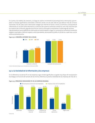 399
23. La Rioja
En cuanto a los hábitos de conexión, a lo largo de 2008 se incrementó el porcentaje de los internautas que em-
plean un tiempo significativo conectados a Internet, siendo uno de cada siete los que dedican más de 20 horas
semanales.Tres de cada cuatro internautas navegan por Internet al menos 2 horas a la semana. La búsqueda de
información, el uso del correo electrónico y la lectura de la prensa continúan siendo los usos más comunes que
los riojanos dan a Internet,seguidos de servicios como la mensajería instantánea o la descarga de archivos.
Hayquedestacarqueel79,8%delosinternautasseconectadesdesuhogar.Enconsonancia,aumentaelnúmerode
hogares conectados a Internet respecto a años precedentes,alcanzando el 51,80%,el 77% de los cuales hace uso de
servicios de banda ancha.
Figura 23‑2. Conexión a internet en el hogar.
51,8%
77,0%
43,6%
76,2%
44,9%
77,0%
Conexión a Internet Conexión de banda ancha
%dehogares
2006 2007 2008
Fuente: Observatorio Riojano para la Sociedad de la Información (ORSI).
23.1.2 La Sociedad de la Información y las empresas
En lo referente al uso de lasTIC en las empresas,sigue siendo significativo un grado muy dispar de incorporación
tecnológica en función del tamaño de las mismas. Mientras la práctica totalidad de las empresas de más de 10
Figura 23‑3. Principales indicadores TIC de las empresas riojanas.
Ordenador Conexión a
Internet
Conexión de
banda ancha
Correo
electrónico
Página web
%deempresas
Microempresas (menos de 10 empleados) Empresas (más de 10 empleados)
62,7%
53,9%
89,7%
46,6%
24,3%
97,8% 97,3% 95,7% 97,3%
62,0%
Fuente: INE.
 
