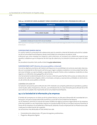 La Sociedad de la Información en España 2009
404
Tabla 24‑1. Los datos de cursos,alumnado y zonas geográficas cubiertas por el programa en el año 2008.
CURSOS	 ALUMNAS/OS	
CURSOS 3ª EDAD	 105	 HOMBRES	 740	
CURSOS MUJER	 124	 MUJERES	 2.595	
TALLERES	 280	 TOTAL ALUMNOS	 3.335	
	 TOTAL CURSOS-TALLERES	 509
		  60 AÑOS	 1.812	
		  60 AÑOS	 1.523	
		 TOTAL ALUMNOS	 3.335	
Localidades visitadas por el aula móvil (1 dia por localidad)			 40
NOTA:Hay que tener en cuenta que por norma general,un alumno que realiza el curso de iniciación realiza luego varios talleres.Por ello el número total de asistentes es
de más de 9.000.
SUBVENCIONES BANDA ANCHA
En 2008 se realizó la convocatoria de subvenciones para la conexión a Internet de banda ancha de los ciudada-
nos de la Comunidad Foral de Navarra,dando continuidad a la convocatoria iniciada en 2006.
A destacar que como novedad con respecto a años anteriores, se incorporó una subvención especial para
aquellos ciudadanos que no disponían de otro tipo de cobertura y la conexión la tenían que hacer vía saté-
lite.
Se concedieron durante el año 2008 un total de 14.750 subvenciones.
SUBVENCIONES CAPI’S (Centros de acceso público a Internet)
Uno de los objetivos prioritarios del Gobierno de Navarra es la accesibilidad a los servicios esenciales relaciona-
dos con la sociedad de la información, de forma que ningún ciudadano residente en la Comunidad Foral de Na-
varra vea limitadas sus oportunidades y capacidad de actuación frente a otros ciudadanos residentes en otras
regiones o en diferentes áreas geográficas de la misma.
Una herramienta fundamental para ello es el acceso a Internet y para facilitar dicho acceso, se realiza esta con-
vocatoria de subvenciones dirigida a dotar a municipios, concejos y a asociaciones y entidades sin ánimo de lu-
cro,de centros de acceso público a Internet.
CAMPAÑAS DIFUSIÓN TDT
Se realizaron actuaciones para la difusión de laTDT,mediante una campaña publicitaria en periódicos y publica-
ciones locales,radios,marquesinas,cines,etc.,y la contratación de una carpa itinerante para la difusión de laTDT,
que visitó las 6 ciudades más importantes de la Comunidad Foral de Navarra.
24.1.2 La Sociedad de la Información y las empresas
El ámbito de la empresa es sin duda uno de los pilares básicos, no sólo para el desarrollo de la sociedad de la in-
formación,sino para el propio desarrollo económico y social de la Comunidad Foral de Navarra.
LasTIC favorecen,asimismo,la creación de nuevos modelos de negocio y procesos organizativos en las empresas
y ello hace posible a su vez importantes mejoras en la productividad.Por ello,se considera necesario fomentar el
acceso de las empresas a la sociedad de la información,dotando al sector empresarial de la infraestructura ade-
cuada para la modernización de su gestión.
Las actuaciones más destacadas en este ámbito han sido:
•	 Convocatoria de subvenciones «TIC para micropymes y autónomos».
•	 Programa «Respuesta Digital».
 