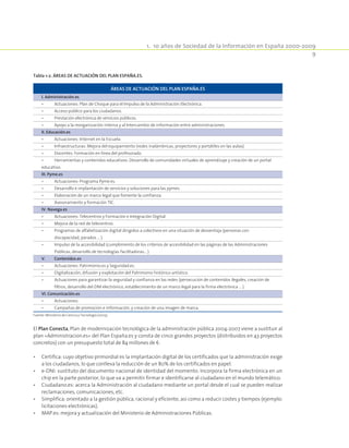 1.  10 años de Sociedad de la Información en España 2000-2009
9
El Plan Conecta, Plan de modernización tecnológica de la administración pública 2004-2007 viene a sustituir al
plan «Administracion.es» del Plan España.es y consta de cinco grandes proyectos (distribuidos en 43 proyectos
concretos) con un presupuesto total de 84 millones de €:
•	 Certifica: cuyo objetivo primordial es la implantación digital de los certificados que la administración exige
a los ciudadanos, lo que conlleva la reducción de un 80% de los certificados en papel.
•	 e-DNI: sustituto del documento nacional de identidad del momento. Incorpora la firma electrónica en un
chip en la parte posterior, lo que va a permitir firmar e identificarse al ciudadano en el mundo telemático.
•	 Ciudadano.es: acerca la Administración al ciudadano mediante un portal desde el cual se pueden realizar
reclamaciones, comunicaciones, etc.
•	 Simplifica: orientado a la gestión pública, racional y eficiente, así como a reducir costes y tiempos (ejemplo:
licitaciones electrónicas).
•	 MAP.es: mejora y actualización del Ministerio de Administraciones Públicas.
Tabla 1-2. Áreas de actuación del Plan España.es.
ÁREAS DE ACTUACIÓN DEL PLAN ESPAÑA.ES
l. Administración.es
•	 Actuaciones: Plan de Choque para el Impulso de la Administración Electrónica.
•	 Acceso público para los ciudadanos.
•	 Prestación electrónica de servicios públicos.
•	 Apoyo a la reorganización interna y al Intercambio de información entre administraciones.
II. Educación.es
•	 Actuaciones: Internet en la Escuela.
•	 Infraestructuras: Mejora del equipamiento (redes inalámbricas, proyectores y portátiles en las aulas).
•	 Docentes: Formación en línea del profesorado.
•	 Herramientas y contenidos educativos: Desarrollo de comunidades virtuales de aprendizaje y creación de un portal
educativo.
III. Pyme.es
•	 Actuaciones: Programa Pyme.es.
•	 Desarrollo e implantación de servicios y soluciones para las pymes.
•	 Elaboración de un marco legal que fomente la confianza.
•	 Asesoramiento y formación TIC.
IV. Navega.es
•	 Actuaciones: Telecentros y Formación e Integración Digital.
•	 Mejora de la red de telecentros.
•	Programas de alfabetización digital dirigidos a colectivos en una situación de desventaja (personas con
discapacidad, parados ... ).
•	Impulso de la accesibilidad (cumplimiento de los criterios de accesibilidad en las páginas de las Administraciones
Públicas, desarrollo de tecnologías facilitadoras... ).
V.	 Contenidos.es
•	 Actuaciones: Patrimonio.es y Seguridad.es.
•	 Digitalización, difusión y explotación del Patrimonio histórico-artístico.
•	Actuaciones para garantizar la seguridad y confianza en las redes (persecución de contenidos ilegales, creación de
filtros, desarrollo del DNI electrónico, establecimiento de un marco legal para la firma electrónica ... ).
VI. Comunicación.es
•	 Actuaciones:
•	 Campañas de promoción e información, y creación de una imagen de marca.
Fuente: Ministerio de Ciencia y Tecnología (2003).
 