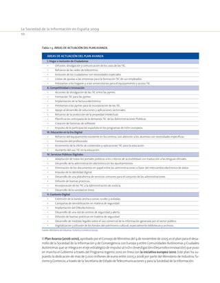 La Sociedad de la Información en España 2009
10
ElPlanAvanza(2006-2010),aprobadoporelConsejodeMinistrosdel4denoviembrede2005,eselplanparaeldesa-
rrollo de la Sociedad de la Información y de Convergencia con Europa y entre Comunidades Autónomas y Ciudades
Autónomas que se integra en el eje estratégico de impulso al I+D+i (Investigación+Desarrollo+innovación) que puso
en marcha el Gobierno a través del Programa Ingenio 2010,en línea con la iniciativa europea i2010.Este plan ha su-
puesto la dedicación de más de 5.000 millones de euros entre 2005 y 2008 por parte del Ministerio de Industria,Tu-
rismo y Comercio,a través de la Secretaría de Estado deTelecomunicaciones y para la Sociedad de la Información.
Tabla 1-3. Áreas de actuación del Plan Avanza.
ÁREAS DE ACTUACIÓN DEL PLAN AVANZA
l. Hogar e Inclusión de Ciudadanos
•	 Difusión, divulgación y comunicación de los usos de las TIC.
•	 Refuerzo de las redes de telecentros.
•	 Inclusión de los ciudadanos con necesidades especiales.
•	 Líneas de ayudas a las empresas para la formación TIC de sus empleados.
•	 Préstamos a los hogares y a los universitarios para el equipamiento y acceso TIC.
II. Competitividad e Innovación
•	 Acciones de divulgación de las TIC entre las pymes.
•	 Formación TIC para las pymes.
•	 Implantación de la factura electrónica.
•	 Préstamos a las pymes para la incorporación de las TIC.
•	 Apoyo al desarrollo de soluciones y aplicaciones sectoriales.
•	 Refuerzo de la protección de la propiedad intelectual.
•	 Planificación anticipada de la demanda TIC de las Administraciones Públicas.
•	 Creación de factorías de software.
•	 Impulso de la participación española en los programas de I+D+i europeos.
III. Educación en la Era Digital
•	 Refuerzo del equipamiento existente en los centros, con atención a los alumnos con necesidades específicas.
•	 Formación del profesorado.
•	 Incremento de la oferta de contenidos y aplicaciones TIC para la educación.
•	 Aumento del uso TIC en la educación.
IV. Servicios Públicos Digitales
•	 Adaptación de todos los portales públicos a los criterios de accesibilidad, con traducción a las lenguas oficiales.
•	 Desarrollo de la administración electrónica en los ayuntamientos.
•	 Eliminación de los documentos en papel entre las administraciones a favor del intercambio electrónico de datos.
•	 Impulso de la identidad digital.
•	 Desarrollo de una plataforma de servicios comunes para el conjunto de las administraciones.
•	 Difusión de buenas prácticas.
•	 Incorporación de las TIC a la Administración de Justicia.
•	 Desarrollo de la sanidad en línea.
V. Contexto Digital
•	 Extensión de la banda ancha a zonas rurales y aisladas.
•	 Campañas de sensibilización en materia de seguridad.
•	 Implantación del DNI electrónico.
•	 Desarrollo de una red de centros de seguridad y alerta.
•	 Difusión de buenas prácticas en materia de seguridad.
•	 Desarrollo de medidas legales sobre el uso comercial de la información generada por el sector público.
•	 Digitalización y difusión de los fondos del patrimonio cultural, especialmente bibliotecas y archivos.
Fuente: Ministerio de Industria, Turismo y Comercio (2005).
 