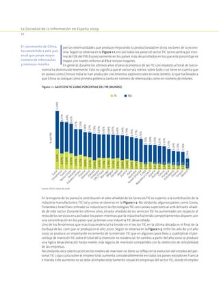 La Sociedad de la Información en España 2009
12
por las externalidades que produce mejorando la productividad en otros sectores de la econo-
mía.Según se observa en la Figura 1-1,en casi todos los países el sectorTIC se encuentra por enci-
ma del 5% del PIB. Es precisamente en los países más desarrollados en los que este porcentaje es
mayor,con niveles entorno al 8% e incluso mayores.
En general,durante los últimos años el peso económico de las TIC con respecto al total de la eco-
nomía ha disminuido levemente. Esto no significa que el sector sea menor, sobre todo si se tiene en cuenta que
en países como China e India se han producido crecimientos exponenciales en este ámbito, lo que ha llevado a
que China se coloque como primera potencia tanto en número de internautas como en número de móviles.
Figura 1-1. Gasto en TIC como porcentaje del PIB (Mundo).
TICTI
6,04%
4,67%
5,16%
4,70%
3,93%
4,27%
3,84%
3,53%
2,66%
3,40%
3,33%
3,38%
3,15%
3,33%
2,68%
3,04%
2,64%
2,39%
2,14%
1,50%
2,20%
1,61%
1,61%
1,43%
1,65%
1,23%
1,12%
1,37%
0,41%
11,04%
9,27%
8,64%
8,62%
7,87%
7,50%
7,08%
7,27%
7,79%
6,87%
6,92%
6,84%
6,97%
6,68%
7,30%
6,74%
6,78%
6,77%
6,76%
5,70%
5,00%
5,56%
5,23%
5,32%
4,35%
4,16%
4,13%
3,76%
2,76%
Suiza
Dinam
arcaSuecia
Reino
Unido
Holanda
EstadosUnidosFrancia
Alem
aniaIrlanda
Finlandia
OECD
Total
N
oruegaBélgicaCanadáJapónAustria
Italia
Australia
N
ueva
ZelandaCorea
República
ChecaEspaña
PortugalGreciaHungría
EslovaquiaPoloniaTurquíaM
exico
%delPIB
Fuente: OECD. Datos de 2008.
En la mayoría de los países la contribución al valor añadido de los ServiciosTIC es superior a la contribución de la
industria manufacturera TIC tal y como se observa en la Figura 1-2. No obstante, algunos países como Corea,
Finlandia o Israel han centrado su industria en las tecnologías TIC con cuotas superiores al 20% del valor añadi-
do de este sector. Durante los últimos años, el valor añadido de los servicios TIC ha aumentado con respecto al
resto de los servicios en casi todos los países mientras que la industria ha tenido comportamientos dispares con
una concentración en los países que ya tenían una industria TIC desarrollada.
Uno de los fenómenos que más trascendencia ha tenido en el sector TIC en la última década es el final de la
burbuja de las .com que se produjo en el año 2000. Según se observa en la Figura 1-3, entre los año 80 y el año
2000 se produce un importante incremento de la inversión TIC que en algunos casos lleva a cuadriplicar el por-
centaje de inversiónTIC sobre el total de la inversión no residencial.En cambio,a partir del año 2000 se produce
una ligera desaceleración hasta niveles más lógicos de inversión compatibles con la obtención de rentabilidad
de las empresas.
No obstante,esta ralentización en los niveles de inversión no tiene su reflejo en la evolución del empleo del per-
sonal TIC cuya cuota sobre el empleo total aumenta considerablemente en todos los países excepto en Francia
e Irlanda.Este aumento no se debe al empleo directamente creado en empresas del sectorTIC,donde el empleo
El crecimiento de China,
ha convertido a este país
en el que posee mayor
número de internautas
y números móviles.
 