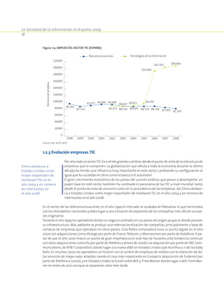 La Sociedad de la Información en España 2009
18
1.2.3 Evolución empresas TIC
Por otro lado,el sectorTIC ha sufrido grandes cambios desde el punto de vista de la estructura de
empresas que lo componen. La globalización que afecta a toda la economía durante la última
década ha tenido una influencia muy importante en este sector cambiando su configuración al
igual que ha sucedido en otros como la banca o el automóvil.
El gran crecimiento económico de los países del sureste asiático, que pasan a desempeñar un
papel clave en este sector también ha cambiado el panorama de las TIC a nivel mundial, tanto
desde el punto de vista de consumo como en la procedencia de las empresas. Así China desban-
ca a Estados Unidos como mayor exportador de Hardware TIC en el año 2004 y en número de
internautas en el año 2008.
En el sector de las telecomunicaciones, en el año 1999 el mercado se acababa de liberalizar lo que terminaba
con los monopolios nacionales y daba lugar a una situación de expansión de las compañías más allá de sus paí-
ses originarios.
Durante el año 1999 los operadores tenían su negocio centrado en sus países de origen ya que es donde poseían
su infraestructura. Más adelante se produjo una internacionalización de compañías, principalmente a base de
compras de empresas que operaban en otros países. Esta fiebre compradora tuvo su punto álgido en el año
2000 con adquisiciones como Orange por parte de France Telecom, o Mannesman por parte de Vodafone. A pe-
sar de que el año 2000 marcó un punto de gran importancia en este tipo de fusiones, esta tendencia continuó
con otras adquisiciones como O2 por parte deTelefónica (enero de 2006) o la adquisición por parte de SBC Com-
munications,de ATT corporation,dando lugar a la nueva att en Estados Unidos que reunifica a 11 de las baby
bells. En muchos casos los operadores se hicieron con el control de empresas de medios con la intención de do-
tar servicios de mayor valor añadido, siendo el caso más importante en Europa la adquisición de Endemol por
parte de Telefónica (2000),y en Estados Unidos la fusión entre AOL y TimeWarner dando lugar a AOL TimeWar-
ner en enero de 2001 aunque se separarían años más tarde.
Figura 1-9. Empleo del sector TIC (España).
0
20000
40000
60000
80000
100000
120000
140000
160000
180000
200000
220000
96.201
87.743
91.075 94.394 94.008
88.226 88.005 88.519 88.766 85.005 81.705
90.373
88.847 90.822 96.934
192.964
203.763 208.064
1998 1999 2000 2001 2002 2003 2004 2005 2006 20082007
Númerodeempleos
Telecomunicaciones Tecnologías de la Información
Fuente: CMT. AETIC-MITC.
China desbanca a
Estados Unidos como
mayor exportador de
Hardware TIC en el
año 2004 y en número
de internautas en
el año 2008.
 