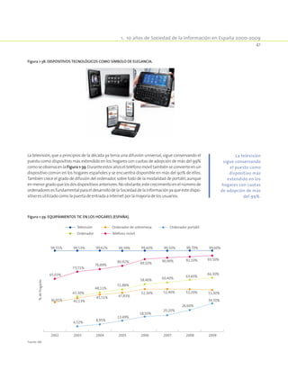 1.  10 años de Sociedad de la Información en España 2000-2009
41
La televisión,que a principios de la década ya tenía una difusión universal,sigue conservando el
puesto como dispositivo más extendido en los hogares con cuotas de adopción de más del 99%
comoseobservaenlaFigura1-39.Duranteestosañosel teléfonomóvil tambiénseconvierteenun
dispositivo común en los hogares españoles y se encuentra disponible en más del 90% de ellos.
También crece el grado de difusión del ordenador,sobre todo de la modalidad de portátil,aunque
enmenorgradoquelosdosdispositivosanteriores.Noobstante,estecrecimientoenelnúmerode
ordenadores es fundamental para el desarrollo de la Sociedad de la Información ya que este dispo-
sitivo es utilizado como la puerta de entrada a Internet por la mayoría de los usuarios.
Figura 1-38. Dispositivos tecnológicos como símbolo de elegancia.
Figura 1-39. Equipamientos TIC en los hogares (España).
2002 2003 2004 2005 2006 2007 2008 2009
%dehogares
Ordenador de sobremesa
Teléfono móvil
Televisión
Ordenador
Ordenador portátil
99,60%99,70%99,50%99,60%99,39%99,62%99,53%99,55%
51,30%52,20%52,40%52,30%
47,83%45,51%
41,13%36,05% 34,70%
26,60%
20,20%
18,50%
13,49%
8,95%
6,52%
66,30%
63,60%
60,40%58,40%
51,88%
48,11%
43,30%
93,50%92,10%90,90%
89,10%80,92%
76,89%
73,71%
65,03%
Fuente: INE.
La televisión
sigue conservando
el puesto como
dispositivo más
extendido en los
hogares con cuotas
de adopción de más
del 99%.
 