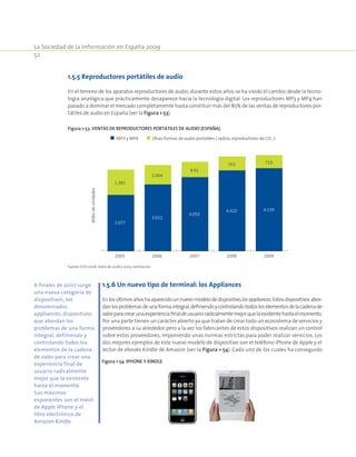 La Sociedad de la Información en España 2009
52
1.5.5 Reproductores portátiles de audio
En el terreno de los aparatos reproductores de audio, durante estos años se ha vivido el cambio desde la tecno-
logía analógica que prácticamente desaparece hacia la tecnología digital. Los reproductores MP3 y MP4 han
pasado a dominar el mercado completamente hasta constituir más del 85% de las ventas de reproductores por-
tátiles de audio en España (ver la Figura 1-53).
Figura 1-53. Ventas de reproductores portátiles de audio (España).
3.077
1.385
2005
3.652
1.064
2006
4.050
8.41
2007
4.420
763
2008
4.539
719
2009
Milesdeunidades
Otras formas de audio portables ( radios, reproductores de CD…)MP3 y MP4
Fuente: EITO 2008. Datos de 2008 y 2009 -estimación.
1.5.6 Un nuevo tipo de terminal: los Appliances
Enlosúltimosañoshaaparecidounnuevomodelodedispositivo,losappliances.Estosdispositivosabor-
danlosproblemasdeunaformaintegral,definiendoycontrolando todosloselementosdelacadenade
valorparacrearunaexperienciafinaldeusuarioradicalmentemejorquelaexistentehastaelmomento.
Por una parte tienen un carácter abierto ya que tratan de crear todo un ecosistema de servicios y
proveedores a su alrededor, pero a la vez los fabricantes de estos dispositivos realizan un control
sobre estos proveedores, imponiendo unas normas estrictas para poder realizar servicios. Los
dos mejores ejemplos de este nuevo modelo de dispositivo son el teléfono iPhone de Apple y el
lector de ebooks Kindle de Amazon (ver la Figura 1-54). Cada uno de los cuales ha conseguido
A finales de 2007 surge
una nueva categoría de
dispositivos, los
denominados
appliances, dispositivos
que abordan los
problemas de una forma
integral, definiendo y
controlando todos los
elementos de la cadena
de valor para crear una
experiencia final de
usuario radicalmente
mejor que la existente
hasta el momento.
Sus máximos
exponentes son el móvil
de Apple iPhone y el
libro electrónico de
Amazon Kindle.
Figura 1-54. iPhone y Kindle.
 
