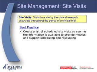 Site Management: Site Visits
Best Practice
 Create a list of scheduled site visits as soon as
the information is available to provide metrics
and support scheduling and resourcing
Site Visits: Visits to a site by the clinical research
associate throughout the period of a clinical trial
 