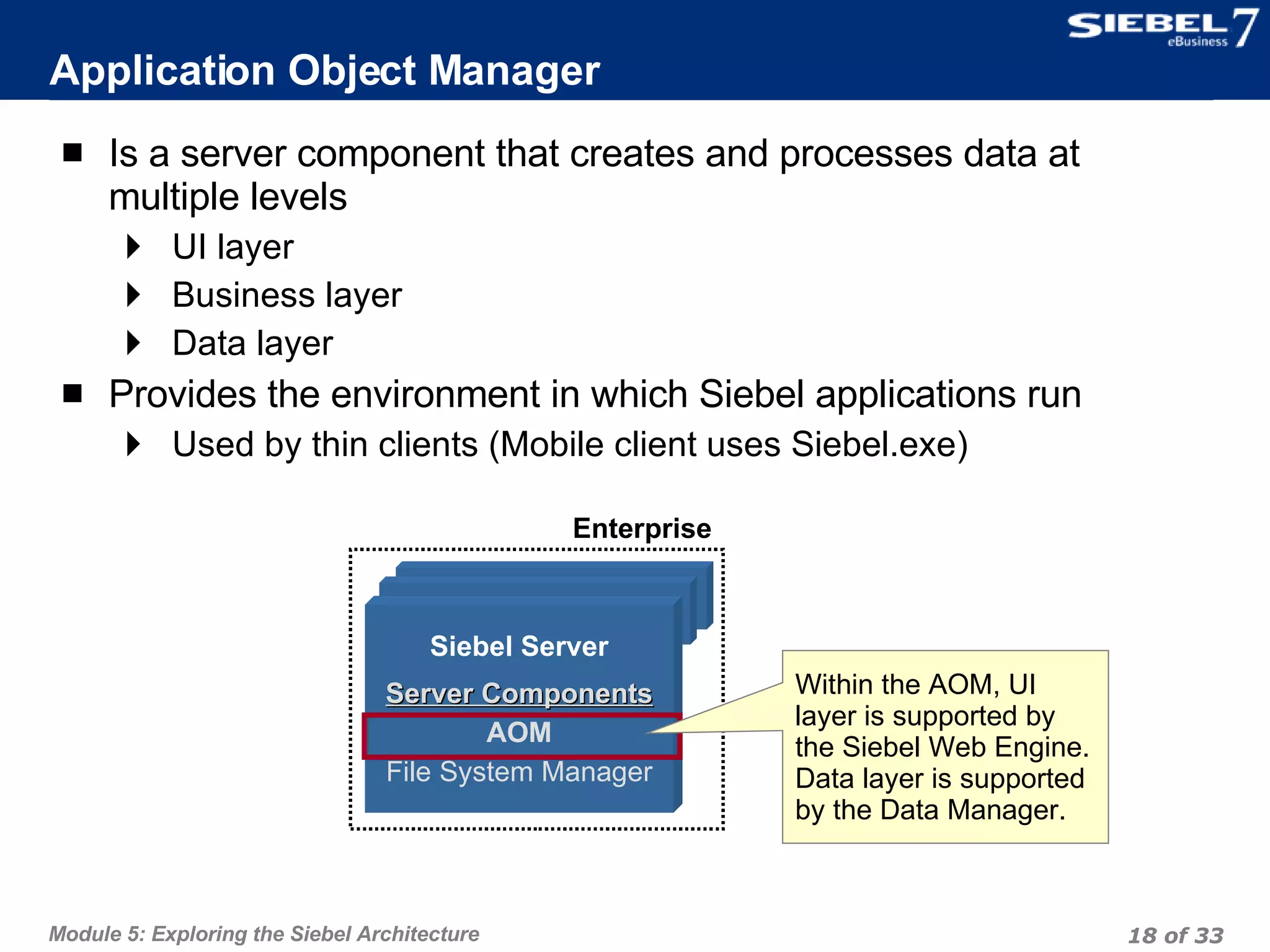 Application Object Manager Is a server component that creates and processes data at multiple levels UI layer  Business layer Data layer Provides the environment in which Siebel applications run Used by thin clients (Mobile client uses Siebel.exe) Enterprise Siebel Server Server Components AOM File System Manager Within the AOM, UI layer is supported by the Siebel Web Engine. Data layer is supported by the Data Manager.  