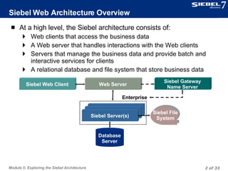 Siebel Web Architecture | PPT | Operating Systems | Computer Software ...