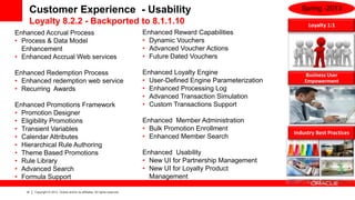Customer Experience - Usability                                                                                        Spring -2013
    Loyalty 8.2.2 - Backported to 8.1.1.10                                                                                    Loyalty 1:1
Enhanced Accrual Process                                                       Enhanced Reward Capabilities
• Process & Data Model                                                         • Dynamic Vouchers
  Enhancement                                                                  • Advanced Voucher Actions
• Enhanced Accrual Web services                                                • Future Dated Vouchers

Enhanced Redemption Process                                                    Enhanced Loyalty Engine                      Business User
• Enhanced redemption web service                                              • User-Defined Engine Parameterization       Empowerment
• Recurring Awards                                                             • Enhanced Processing Log
                                                                               • Advanced Transaction Simulation
Enhanced Promotions Framework                                                  • Custom Transactions Support
• Promotion Designer
• Eligibility Promotions                                                       Enhanced Member Administration
• Transient Variables                                                          • Bulk Promotion Enrollment
                                                                                                                        Industry Best Practices
• Calendar Attributes                                                          • Enhanced Member Search
• Hierarchical Rule Authoring
• Theme Based Promotions                                                       Enhanced Usability
• Rule Library                                                                 • New UI for Partnership Management
• Advanced Search                                                              • New UI for Loyalty Product
• Formula Support                                                                Management

   14   Copyright © 2013, Oracle and/or its affiliates. All rights reserved.
 