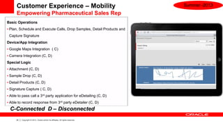 Customer Experience – Mobility                                              Summer -2013
      Empowering Pharmaceutical Sales Rep
Basic Operations
• Plan, Schedule and Execute Calls, Drop Samples, Detail Products and
 Capture Signature
Device/App Integration
• Google Maps Integration ( C)
• Camera Integration (C, D)
Special Logic
• Attachment (C, D)
• Sample Drop (C, D)
• Detail Products (C, D)
• Signature Capture ( C, D)
• Able to pass call a 3rd party application for eDetailing (C, D)
• Able to record response from 3rd party eDetailer (C, D)
  C-Connected D – Disconnected
      20   Copyright © 2013, Oracle and/or its affiliates. All rights reserved.
 