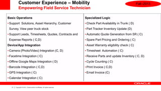 Customer Experience – Mobility                                                                               Fall -2013
            Empowering Field Service Technician

Basic Operations                                                               Specialized Logic
• Support Solutions, Asset Hierarchy, Customer                                 • Check Part Availability in Trunk ( D)
 Survey, View peer truck stock                                                 • Part Tracker Inventory Update (D)
• Support Leads, Timesheets, Quotes, Contracts and                             • Automatic Quote Generation from SR ( C)
 Expense Reports ( C,D)                                                        • Spare Part Pricing and Ordering ( C)
Device/App Integration                                                         • Asset Warranty eligibility check ( C)
• Camera (Photo/Video) Integration (C, D)                                      • Timesheet Automation ( C)
• Facetime Integration ( C)                                                    • Receive Parts and update Inventory ( C, D)
• Offline Google Maps Integration ( D)                                         • Cycle Counting ( C)
• Barcode Integration ( C,D)                                                   • Print Invoice ( C,D)
• GPS Integration ( C)                                                         • Email Invoice (C)
• Calendar Integration ( C)

   21   Copyright © 2013, Oracle and/or its affiliates. All rights reserved.
 
