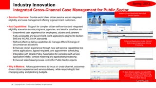 Spring -2013
         Industry Innovation
         Integrated Cross-Channel Case Management for Public Sector
                                                                                 Modern Citizen Portal with More Self-
                                                                                             Service Options
• Solution Overview: Provide world class citizen service via an integrated
  eligibility and case management offering to government customers.

• Key Capabilities: Support for complex citizen self-service and integrated
  eligibility scenarios across programs, agencies, and service providers via
      • Streamlined user experience for employees, citizens and partners
      • Fully accessible and government client applications aligned to Section
        508 and WCAG 2.0 AA standards
                                                                                        Enhanced Application Intake, Contact
      • Refined effective dating capabilities to manage different change of                Matching and Application Review
        circumstances situations                                                                     Processing
      • Enhanced citizen experience through new self-service capabilities like
        online applications, appeal requests, and appointment scheduling
      • Integration with Oracle Policy Automation for complete self-service
        application intake, contact matching and application processing
      • Enhanced state based process control for Public Sector objects

• Why It Matters: Allows governments to focus on cross-channel, outcomes-
  driven citizen experience and service delivery, while responding to fast
  changing policy and declining budgets.                                              PS State Model, Updates for Latest OPA
                                                                                         Connector and New Effective Dating
                                                                                        Features (including Future Dating and
                                                                                                Effective Date Status)


    26   Copyright © 2013, Oracle and/or its affiliates. All rights reserved.
 