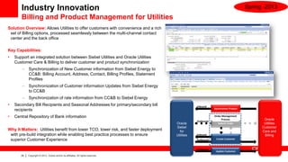 Industry Innovation                                                                                                        Spring -2013
        Billing and Product Management for Utilities
Solution Overview: Allows Utilities to offer customers with convenience and a rich
 set of Billing options, processed seamlessly between the multi-channel contact
 center and the back office

Key Capabilities:
•   Support an integrated solution between Siebel Utilities and Oracle Utilities
    Customer Care & Billing to deliver customer and product synchronization
        – Synchronization of New Customer information from Siebel Energy to
          CC&B: Billing Account, Address, Contact, Billing Profiles, Statement
          Profiles
        – Synchronization of Customer information Updates from Siebel Energy
          to CC&B
        – Synchronization of rate information from CC&B to Siebel Energy
•   Secondary Bill Recipients and Seasonal Addresses for primary/secondary bill                   Inbound
                                                                                                             Synchronize Product
    recipients
•   Central Repository of Bank information                                                                   Order Management
                                                                                                  Outbound
                                                                                                                   Process                Oracle
                                                                                      Oracle                    Submit Order              Utilities
                                                                                      Siebel                                             Customer
Why It Matters: Utilities benefit from lower TCO, lower risk, and faster deployment     for                                              Care and
 with pre-build integration while enabling best practice processes to ensure          Utilities   Inbound                                 Billing
 superior Customer Experience                                                                     Outbound    Create Customer


                                                                                                  Outbound
                                                                                                              Update Customer
       29   Copyright © 2013, Oracle and/or its affiliates. All rights reserved.
 