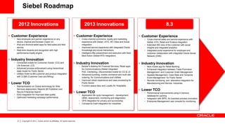 Siebel Roadmap

       2012 Innovations                                                                2013 Innovations                                                              8.3

• Customer Experience                                                       • Customer Experience                                           • Customer Experience
   • New employee and partner experience on any                                   • Cross-channel commerce, loyalty and marketing              • Cross-channel sales and service experience with
     device, channel and browser (Open UI)                                          experience with Siebel –ATG, WC Sites and Social             Siebel- ATG, Retail and Endeca integration
   • iPad and Android tablet apps for field sales and field                         integration                                                • Extended 360 view of the customer with social
     service                                                                      • Improved service experience with integrated Oracle           insights and integrated analytics
   • Real-time rewards and recognition with high                                    Knowledge and social interactions                          • Integrated portal experience for employee and
     performance loyalty engine                                                   • Intelligent offer presentment and execution with Next        customer collaboration with integrated Oracle Social
                                                                                    Best Action (Siebel-RTD integration)                         Network (OSN)
• Industry Innovation
   • Connected mobile for Consumer Goods (CG) and                           • Industry Innovation                                           • Industry Innovation
     Life Sciences (LS)                                                           • Banker’s desktop for Financial Services, Retail apps       • New mobile app for Retail Banking
   • Advanced process enforcement using hierarchical                                for Communications (Siebel integrated                      • Enhanced integration between Trade Promotion
     state model for Public Sector                                                  PoS, Clienteling), Disconnected mobile for CG & LS           Management and Customer Order Management
   • Utilities Order-to-Bill customer and product integration                     • Advanced bundling, mobile commerce and multi-site          • Appeals Management, Case State and Temporal
     with CC&B (Customer Care and Billing)                                          ordering for Communications and Utilities                    Event Management for Public Sector
                                                                                  • Improved citizen experience and case processing for        • Remote monitoring and telematics integration for
• Lower TCO                                                                         Public Sector                                                Manufacturing and Service industries
   • Standardization on Oracle technology for Web                                 • Function space diary and Loyalty for Hospitality
     Services deployment, Reports (BI Publisher) and                                                                                        • Lower TCO
     Secure Enterprise Search                                               • Lower TCO                                                        • Performance improvements using in memory
   • EDQ integration for improved data quality                                    • Application life cycle management – development              database for caching
   • Optimized marketing campaign performance                                       (IRM), deployment, monitoring and diagnostics              • Integration with BPEL for business process innovation
                                                                                  • OPA integration for privacy and survivorship               • Enterprise Management user console for monitoring
                                                                                  • Concept-to-Cash integration for industries




      4    Copyright © 2013, Oracle and/or its affiliates. All rights reserved.
 
