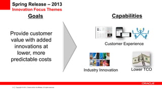 Spring Release – 2013
Innovation Focus Themes
                         Goals                                                            Capabilities


Provide customer
value with added
                                                                                      Customer Experience
 innovations at
   lower, more
predictable costs
                                                                           Industry Innovation    Lower TCO



6   Copyright © 2013, Oracle and/or its affiliates. All rights reserved.
 