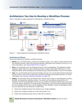 Siebel business process flow | PDF
