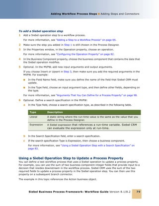 Siebel business process flow | PDF