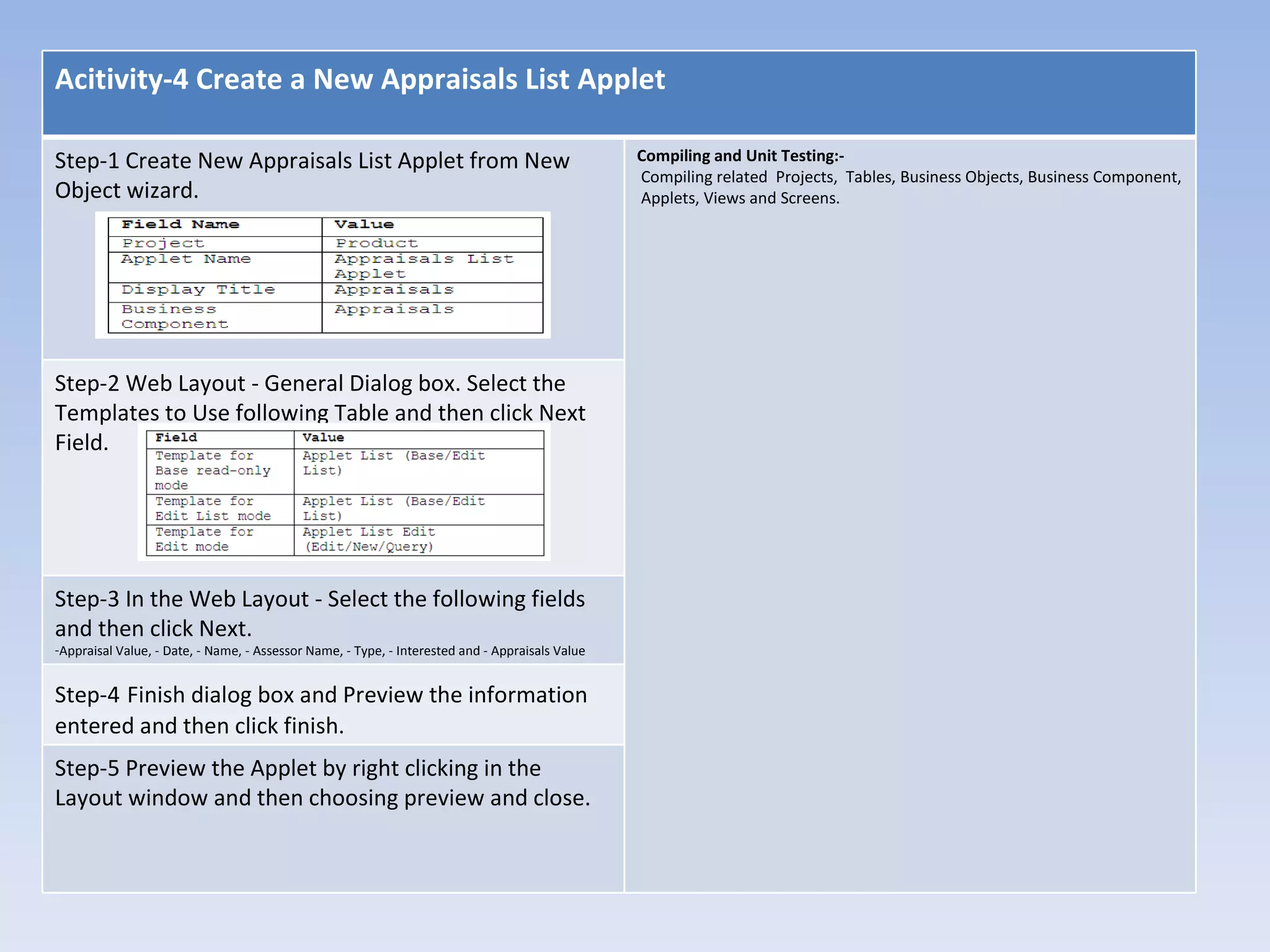Acitivity-4 Create a New Appraisals List Applet

Step-1 Create New Appraisals List Applet from New                                                Compiling and Unit Testing:-
                                                                                                 Compiling related Projects, Tables, Business Objects, Business Component,
Object wizard.                                                                                   Applets, Views and Screens.




Step-2 Web Layout - General Dialog box. Select the
Templates to Use following Table and then click Next
Field.




Step-3 In the Web Layout - Select the following fields
and then click Next.
-Appraisal Value, - Date, - Name, - Assessor Name, - Type, - Interested and - Appraisals Value


Step-4 Finish dialog box and Preview the information
entered and then click finish.
Step-5 Preview the Applet by right clicking in the
Layout window and then choosing preview and close.
 
